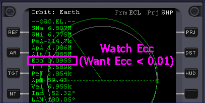 Ecc on the Orbit MFD