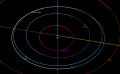2008 EA9 orbit.png