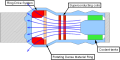 Thumbnail for version as of 23:16, 8 September 2006