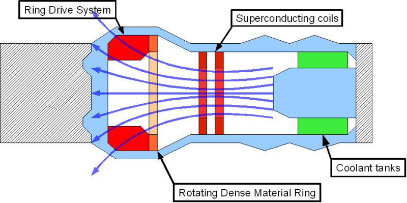 File:HQTDrive.png