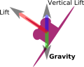 Thumbnail for version as of 18:58, 24 October 2006
