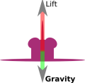 Thumbnail for version as of 18:57, 24 October 2006
